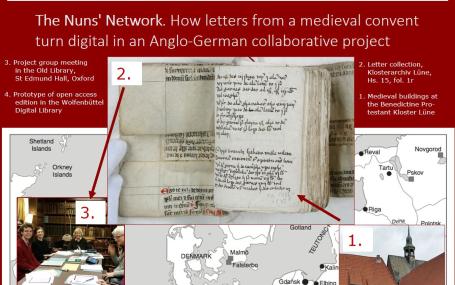 Poster Networknuns Screenshot Henrike Laehnemann