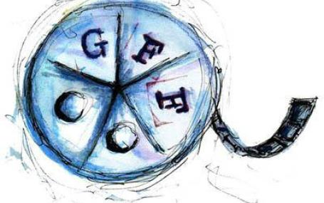 Gff