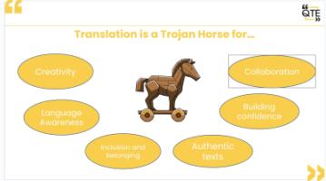 Screenshot of PowerPoint slide relating to translation