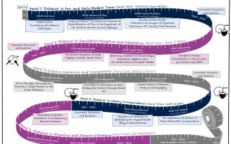 Programme Mml Conference 19th June
