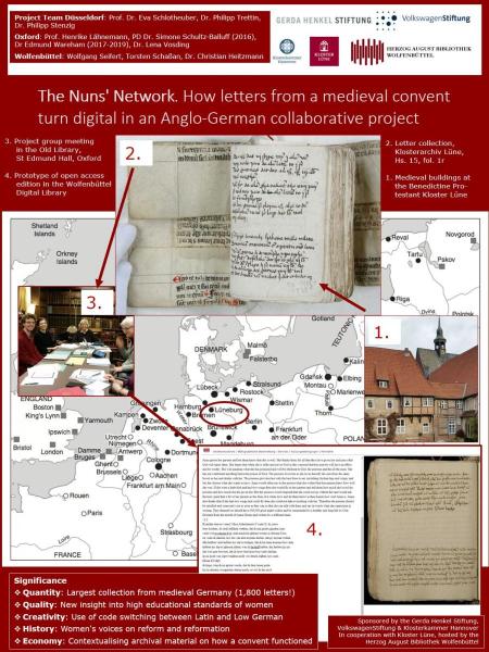 Poster Networknuns Screenshot Henrike Laehnemann